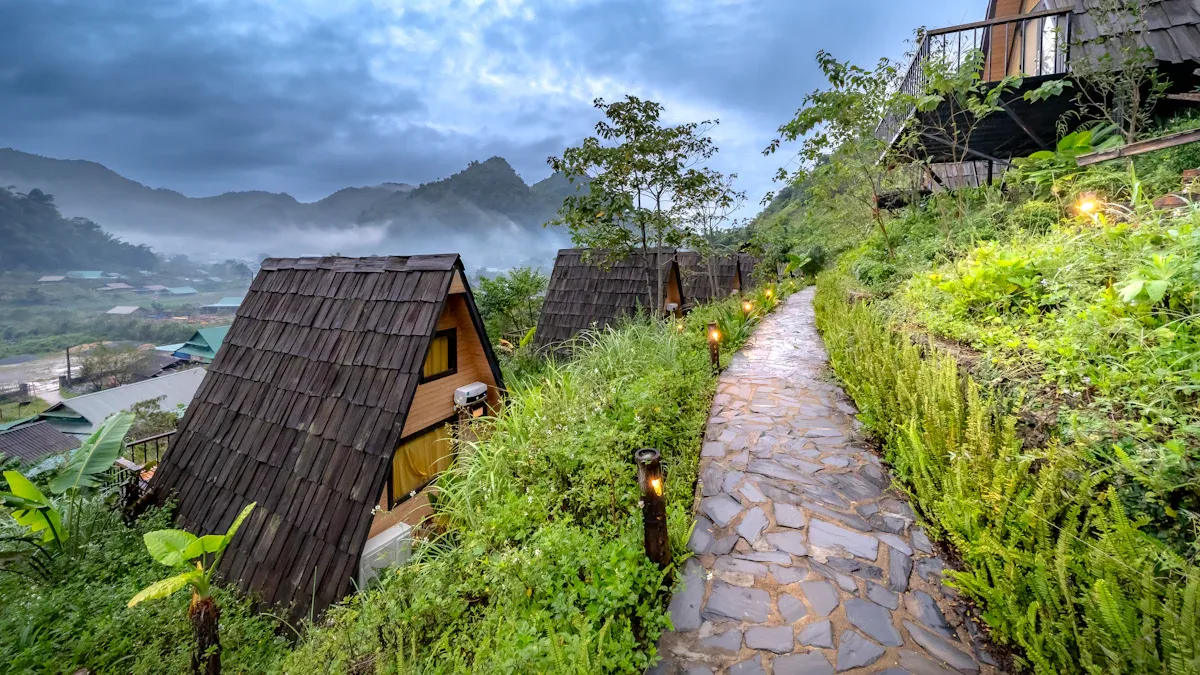 Location and Accessibility